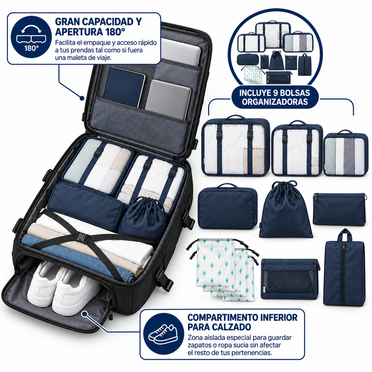 Mochila Viajera Impermeable + 9 Bolsas Organizadoras de Maleta